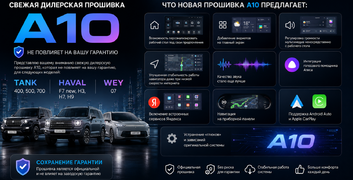 Прошивка с голосовым управлением A10 (А20) для Haval, Tank и Wey в Братске